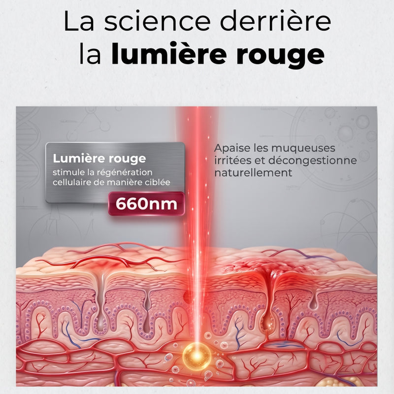 Luminred Flex Pad - Thérapie par Lumière Rouge